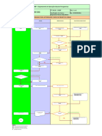 Fluxograma OSG_ rev 3
