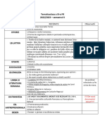 Tematicaclasa A XI-a FR 2022/2023 - Semestrul II: Referate Observatii
