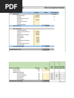 Financial Projections Template