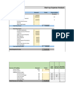 Financial Projections Template