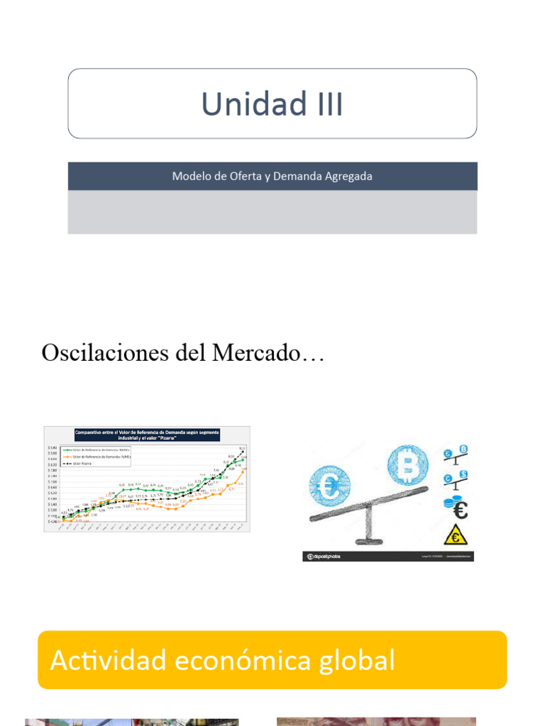 Oferta y Demanda Agregada: Conceptos Clave | PDF | La demanda agregada ...
