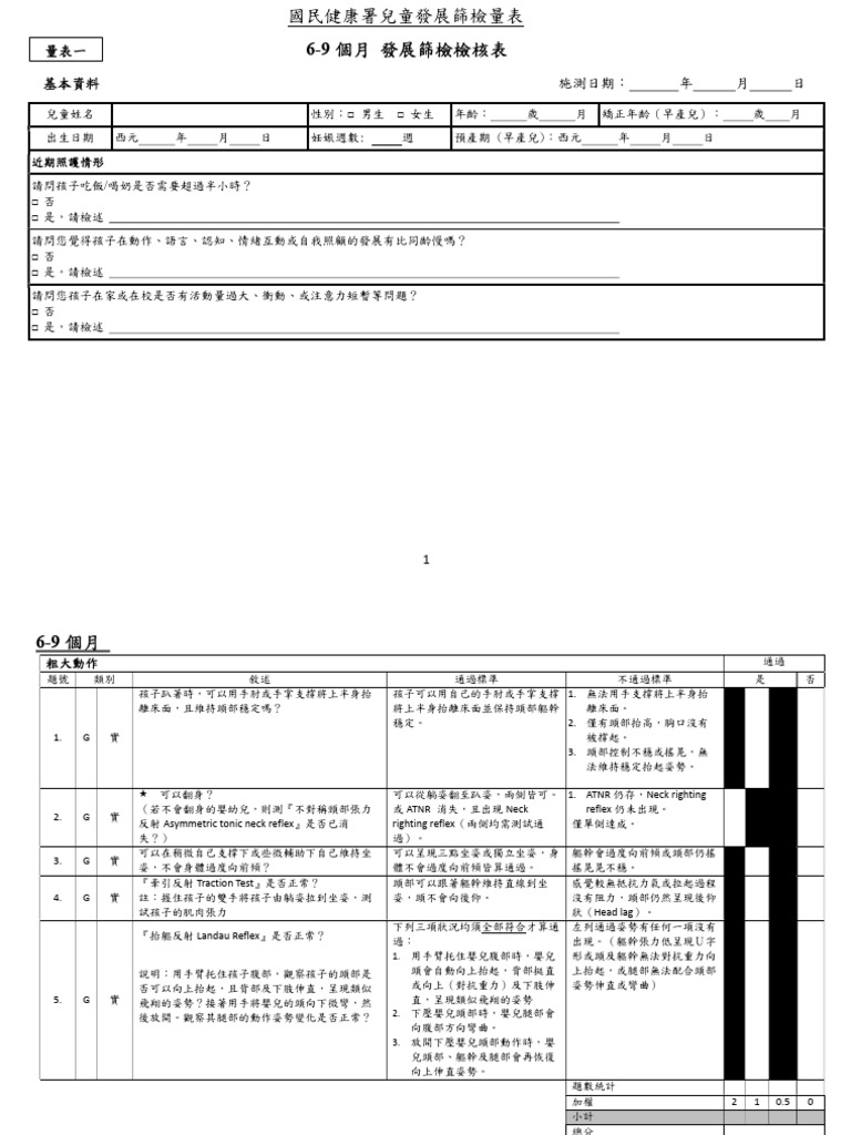 兒童發展篩檢量表| PDF