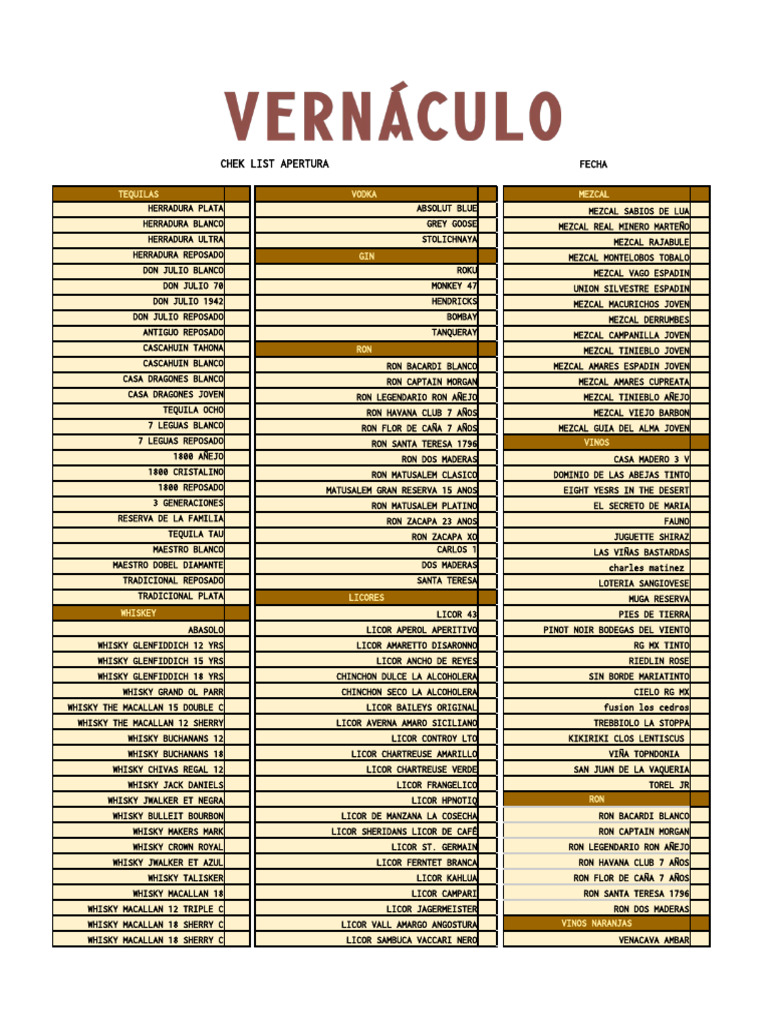 Checklist de Apertura y Tareas de Bar | PDF | Ron | Bebidas Destiladas