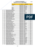 Listado de Postulantes Por Orden de Sorteo Sede Central Remunerado Actualizado Segun Reunion Virtual de Desempate 19-04-2024