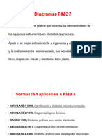 Simbología Instrumentación PID