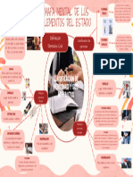 Clasificación de Personas y Sus Atributos