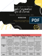 _Cuadro Comparativo Tipos de Normas (1)