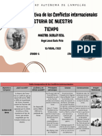 Tabla Comparativa de Los Conflictos Internacionales - Ángel Basto