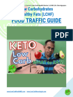 LCHD - LCHF Food Traffic Guide - Ver 230412