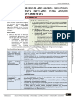 Bilateral, Regional and Global Groupings and Agreements Involving India And/Or Affecting India'S Interests