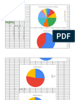 Encuestas