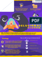 Delusional Disorder Poster