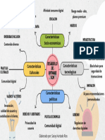GA5-220501064-AA1-EV01 Mapa Mental Caracteristicas Socioeconomicas, Recnologicas, Politicas y Culturales Del Software SCM