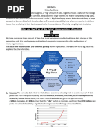 Introductions: What Are The 5 Vs of Big Data/ Characteristics of Big Data or Nature of Data