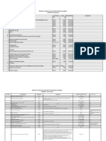 Planilla Resumen Revision Plan de Manejo Rev 1