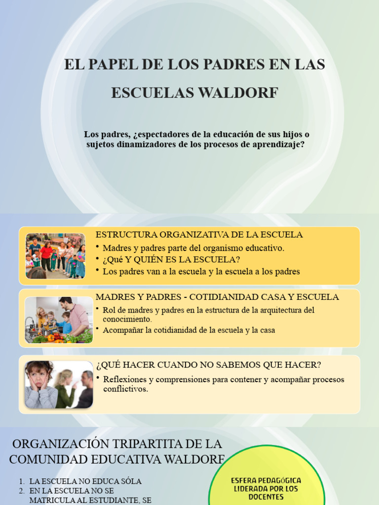 El Papel de Los Padres en Las Escuelas | PDF | Waldorf Education ...