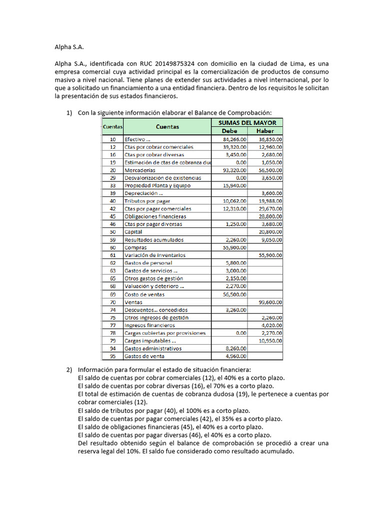 alpha-bc-esf-er-pdf-dividendo-sector-privado