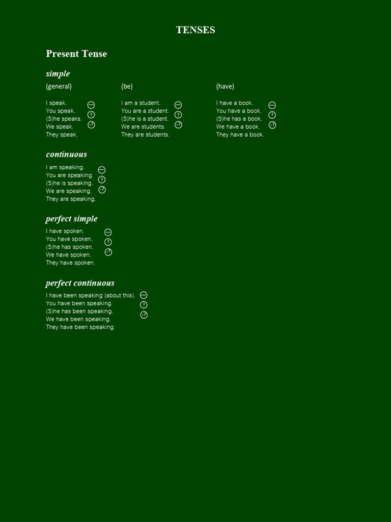 Tenses and Irregular Verbs v3 | PDF | Grammatical Tense | English Grammar