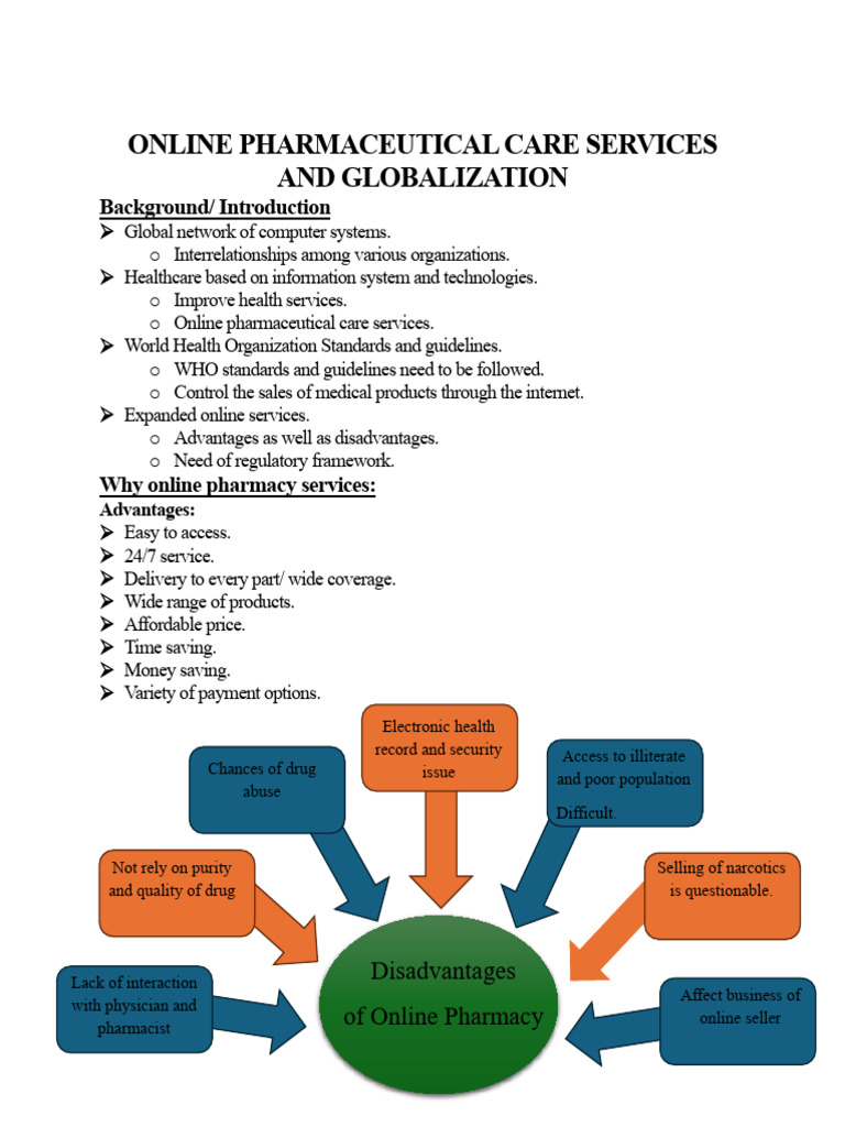 Online Pharmacy: Pros and Cons | PDF | Pharmacy | Health Care