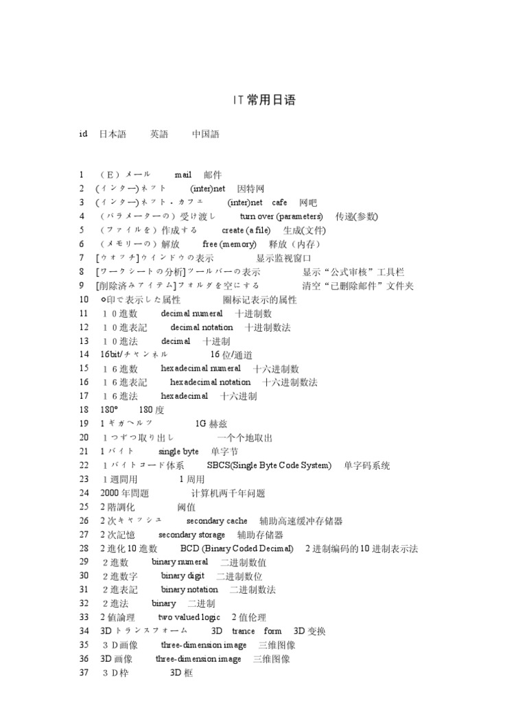 It常用日语