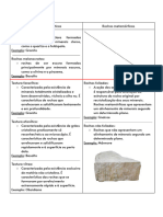 Classificação de rochas - magmáticas & metamórficas