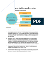 Data Ware House Architecture