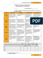 Autoevaluación grupal