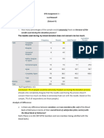 Spss Assignment 3