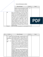 Case Note On Oral Agreements To Arbitrate