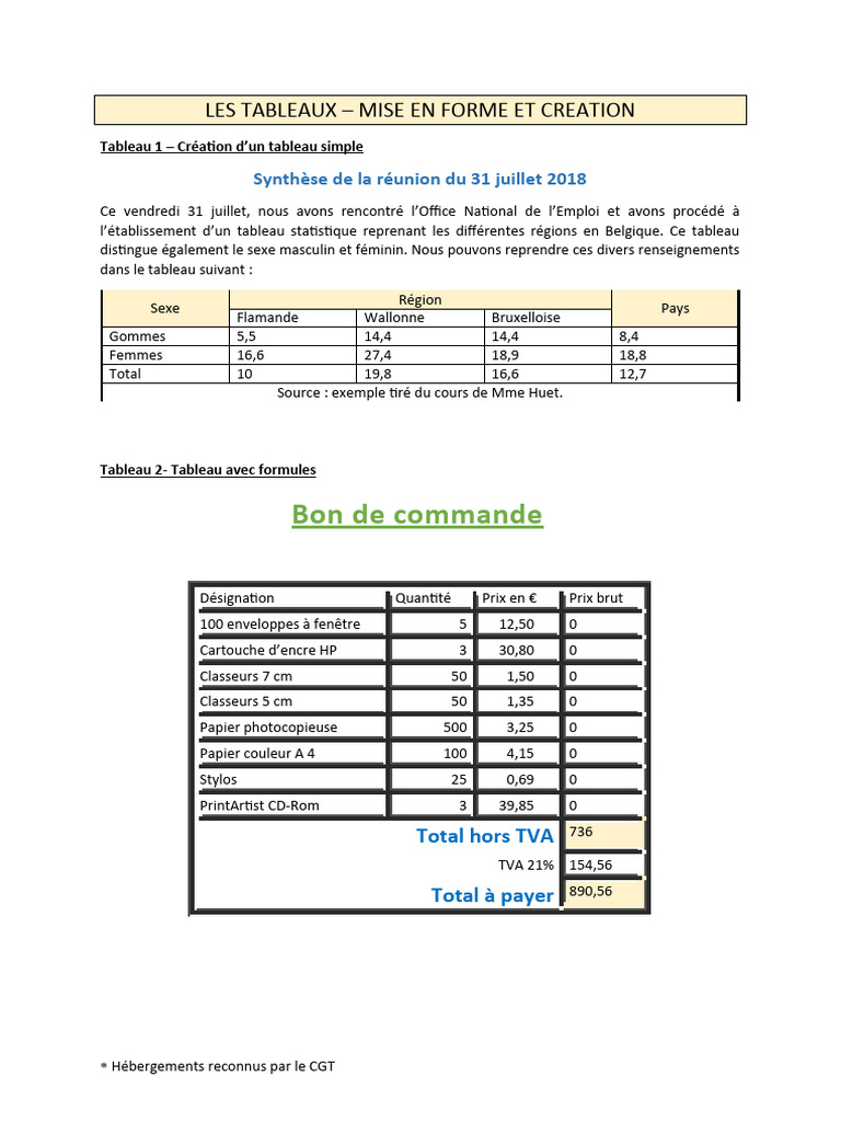 Création et mise en forme de tableaux | PDF