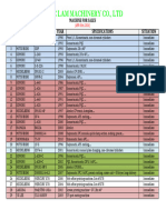 Machine List For Sales-1