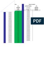 KPI de Frio 2024