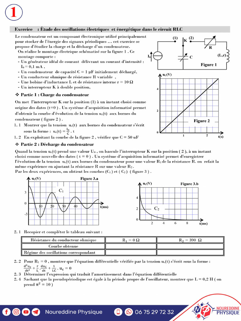 Dipole | PDF