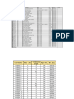 Empadronados de Formato 2A