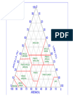 TRIANGULO Layout1