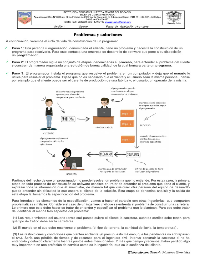 Problemas y Soluciones: Paso 1 Cliente Programador Paso 2 Proceso ...