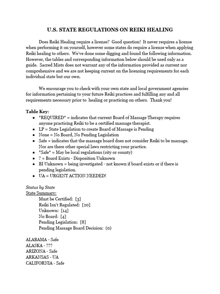 State Regulations on Reiki Healing | PDF | Massage | Psychotherapy