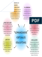 Grafico Mapa Conceptual Sencillo Multicolor - 20240418 - 203208 - 0000