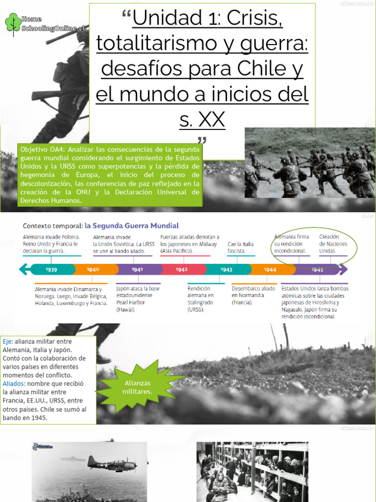 OA04-Consecuencia Segunda Guerra Mundial 2° Medio | PDF | Unión