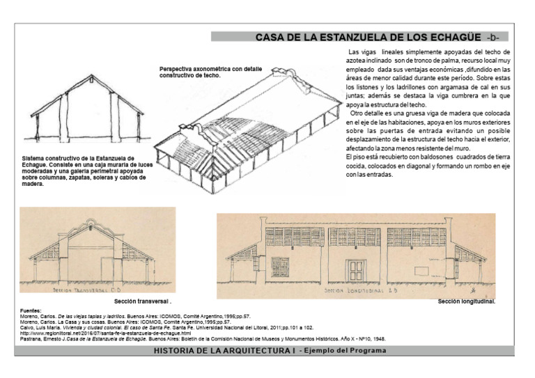 Arquitectura de la Casa Estanzuela Echagüe | PDF
