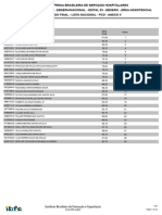 Edital #50 - Anexo V - Resultado Final - Lista Nacional - PCD - Área Assistencial 03
