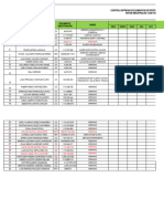 CONTROL DOTACION 2022 (Autoguardado)