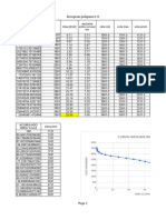 histogram-poligonoc1-0