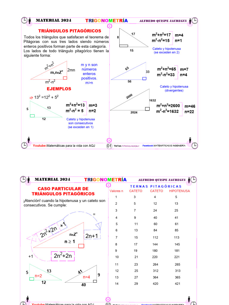 Clase 002-Triángulos Pitagóricos | PDF | Triángulo | Geometría euclidiana