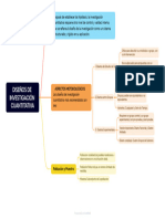 Ejercicio 4 Mapa Conceptual