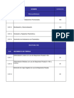 DATOS para Project