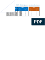 FGTS Datas-De Vigencias Das Fases para Enquadramento 2024