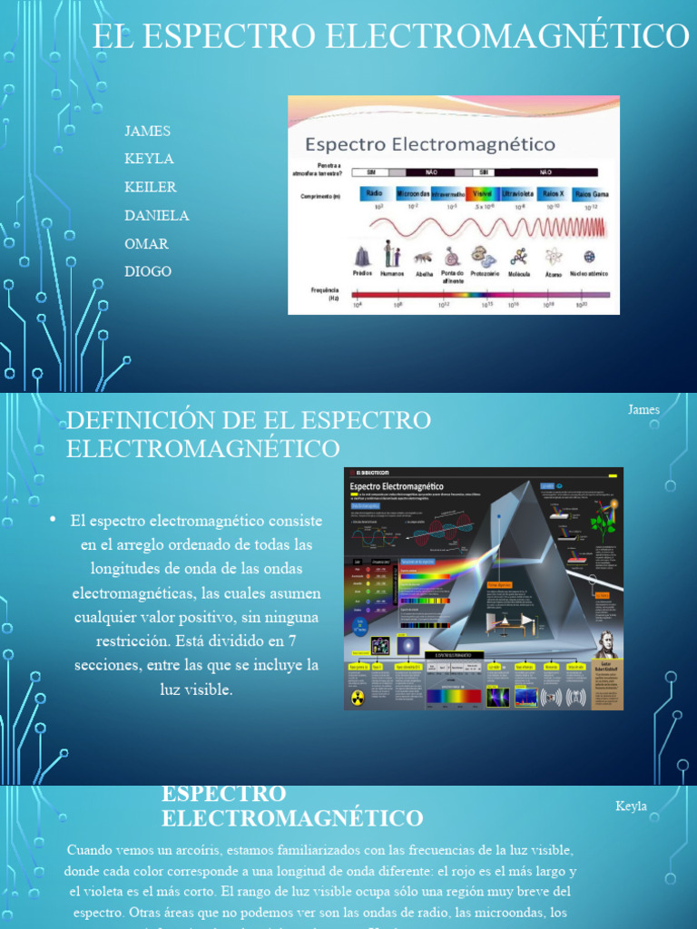 Espectro Electromagnético: Tipos y Usos | PDF | Espectro ...