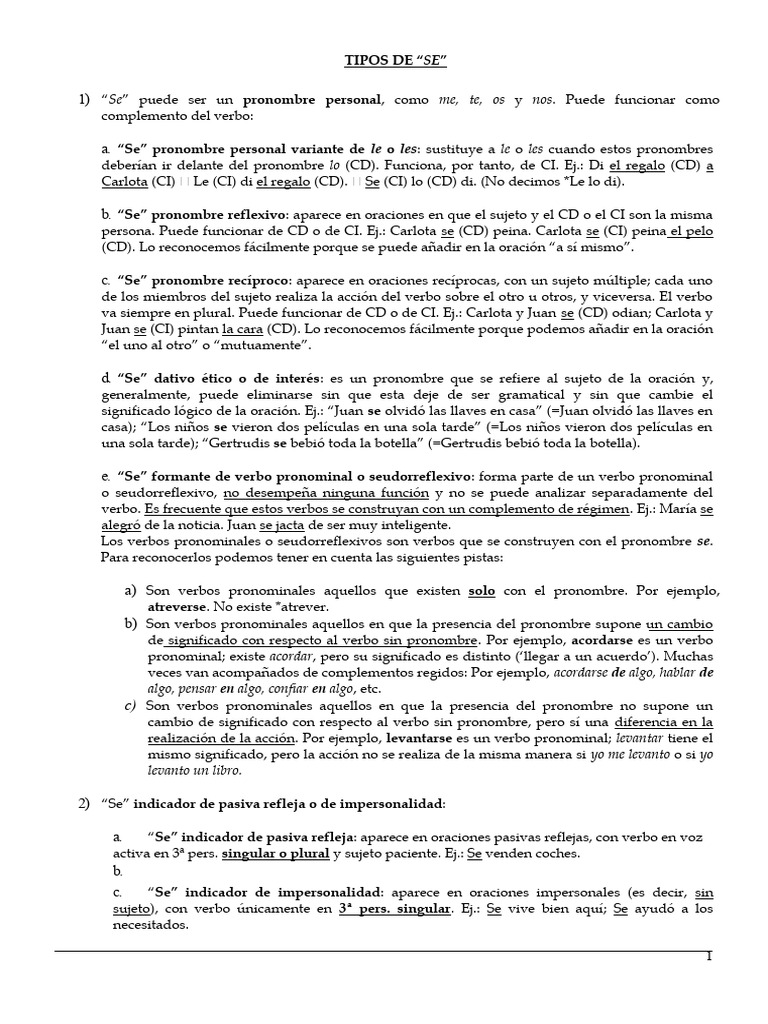 Tipos y Funciones del Pronombre 
