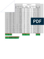 Ejercicio 1 Distribucion